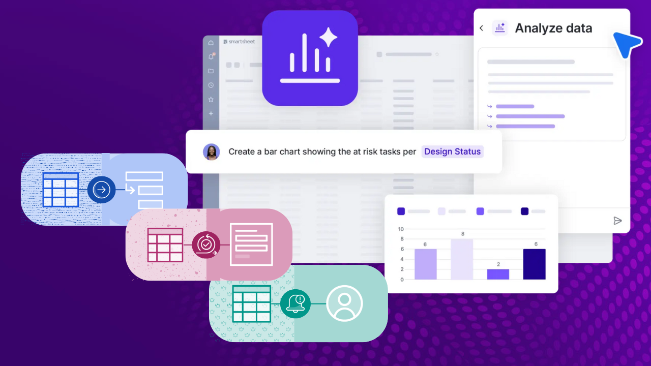 Automation and AI Integration