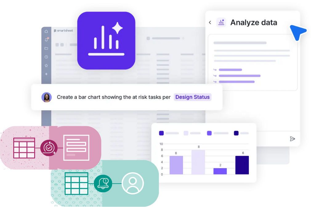 Automation and AI Integration