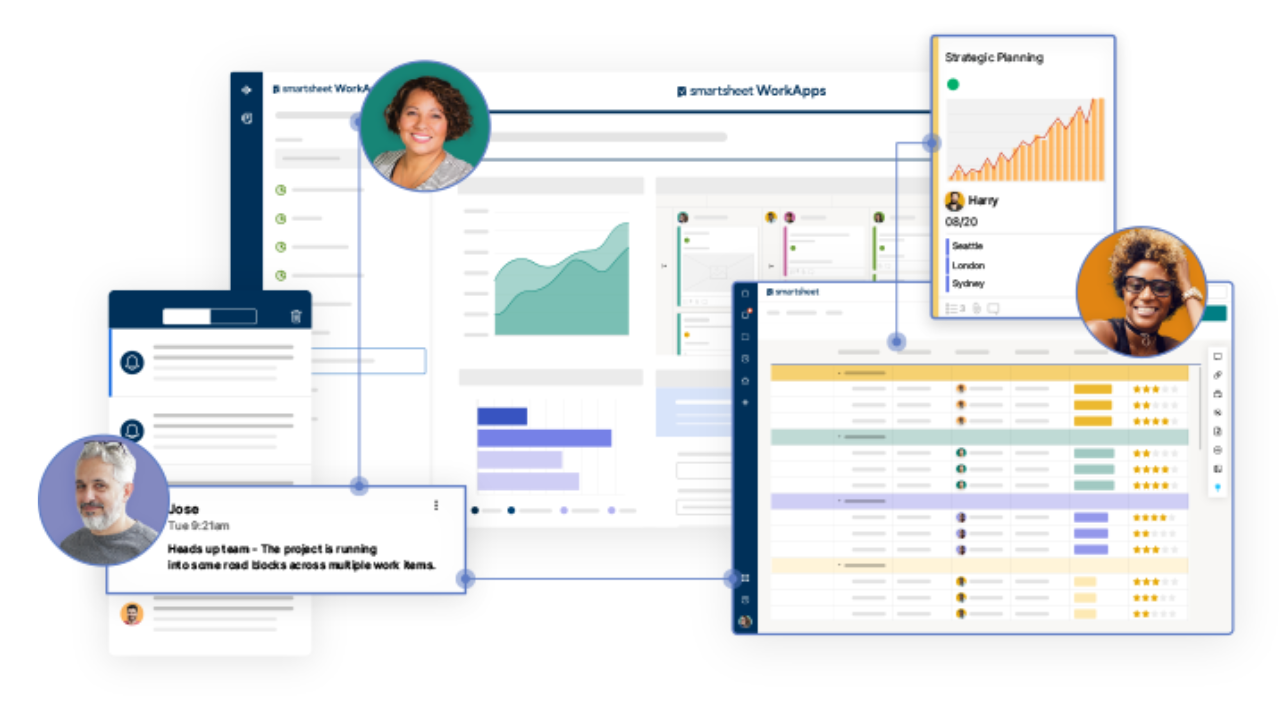 Seamless Collaboration